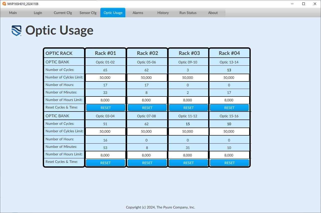 OpticUsage_20250414 OpticUsage_20250414