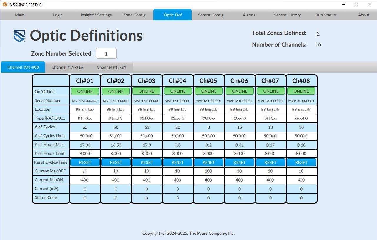 OpticDefinitions OpticDefinitions